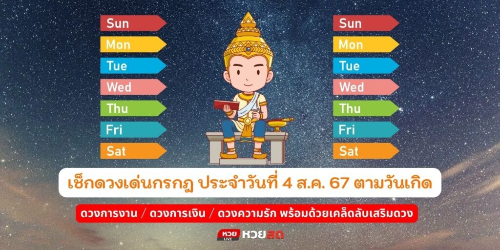 เช็คดวงรายวัน